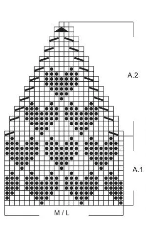 Размеры M/L